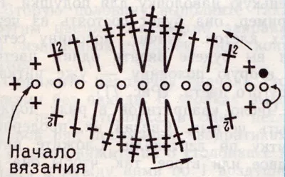Визнано квіти - чарівні ромашки, рукоділля (виконати повітряних петлі) Визнано квіти - чарівні ромашки, рукоділля