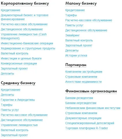 Все про банк Райффайзенбанк