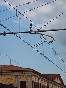 Контактна мережа - це