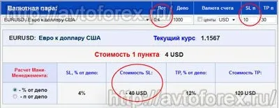 Розгін депозиту - стратегія беззбиткового розгону депозиту на форекс (розігнати депозит форекс.) Розгін депозиту - стратегія беззбиткового розгону депозиту на форекс