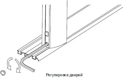 Регулювання дверей шафи купе (дверей шафи купе) Регулювання дверей шафи купе
