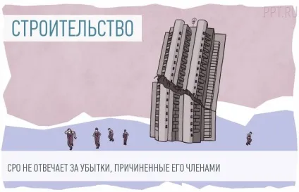 Дозвіл на будівництво при капітальному ремонті автодоріг (будівництво) Дозвіл на будівництво при капітальному ремонті автодоріг