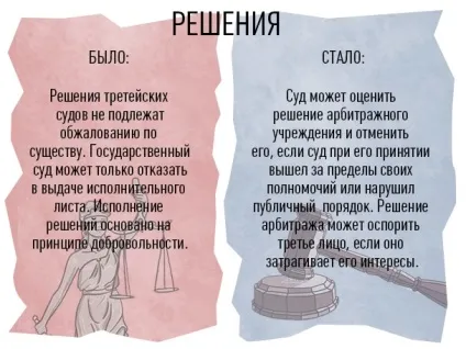 Реформа третейських судів 10 важливих змін в комерційному арбітражі (судів) Реформа третейських судів 10 важливих змін в комерційному арбітражі