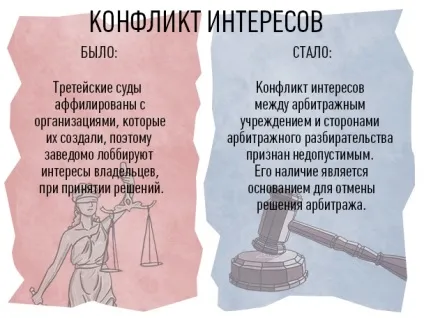 Реформа третейських судів 10 важливих змін в комерційному арбітражі (судів) Реформа третейських судів 10 важливих змін в комерційному арбітражі