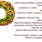 Запах пива з рота як прибрати його швидко, мамині шпаргалочкі (запах) Запах пива з рота як прибрати його швидко, мамині шпаргалочкі