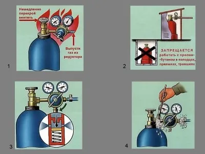 Заміна вентиля на газовому балоні (пропан (заміна) Заміна вентиля на газовому балоні (пропан