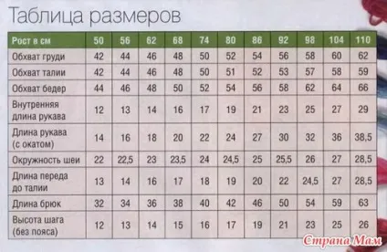 Жилет спицями на хлопчика - в'яжемо разом он-лайн - країна мам (он-лайн) Жилет спицями на хлопчика - в'яжемо разом он-лайн - країна мам