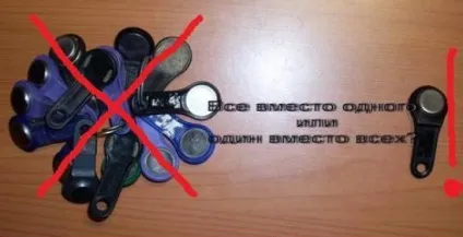 Знаючи коди від домофонів, ви завжди зможете потрапити в потрібний під'їзд (під'їзд) Знаючи коди від домофонів, ви завжди зможете потрапити в потрібний під'їзд