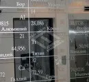Акрилові дзеркала (2 і 3 мм), дзеркала з пластика, пластикове дзеркало (пластикове) Акрилові дзеркала (2 і 3 мм), дзеркала з пластика, пластикове дзеркало