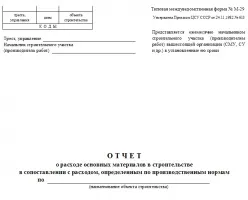 Акт на списання матеріалів зразок (акта списання матеріалів) Акт на списання матеріалів зразок