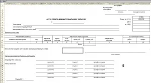 Акт на списання матеріалів зразок (певного товару спосіб) Акт на списання матеріалів зразок