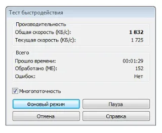 Архіватор winrar - 10 цікавих фактів (архіватор) Архіватор winrar - 10 цікавих фактів