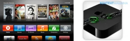 Apple tv 3 jailbreak - відтворення відео в будь-якому форматі з комп'ютера (jailbreak) Apple tv 3 jailbreak - відтворення відео в будь-якому форматі з комп'ютера