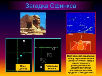 4D перехід кінець 13000-річного напівцикл і початок - часу збирати