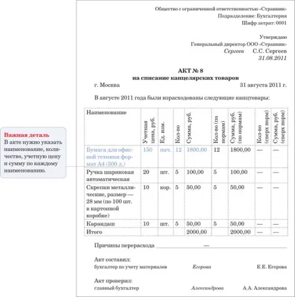 Акт, який допоможе вам підтвердити витрати на канцтовари (підпункт пункту статті Податкового) Акт, який допоможе вам підтвердити витрати на канцтовари