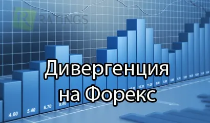 Бессвоповие рахунку на валютному ринку (валютному) Бессвоповие рахунку на валютному ринку