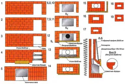 Альтанка з каміном різновиди і установка, nasha besedka (альтанка) Альтанка з каміном різновиди і установка, nasha besedka