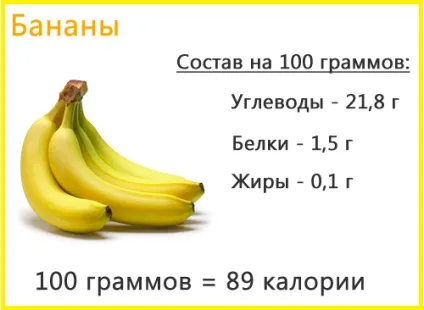 Банани в дитячому харчуванні
