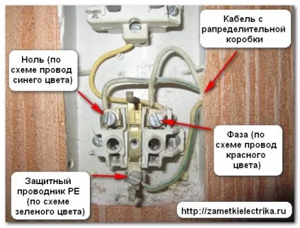 Блок вимикачів з розеткою, замітки електрика (замітки) Блок вимикачів з розеткою, замітки електрика