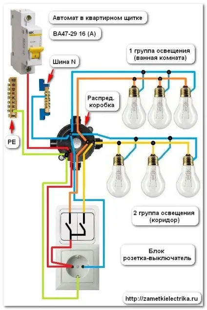 Блок вимикачів з розеткою, замітки електрика (замітки) Блок вимикачів з розеткою, замітки електрика