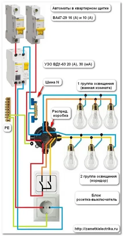 Блок вимикачів з розеткою, замітки електрика (блок) Блок вимикачів з розеткою, замітки електрика