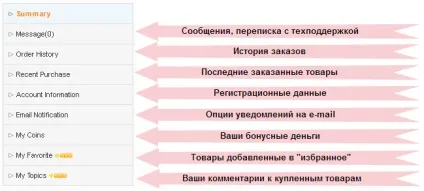 Buyincoins com, інтернет магазин байкоінс російською, як зробити замовлення, купони (магазин) Buyincoins com, інтернет магазин байкоінс російською, як зробити замовлення, купони
