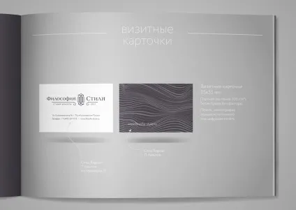 Брендбук (brandbook) - розробка і створення брендбуку, brandbook від компанії neologika branding