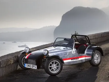 Caterham своїми руками