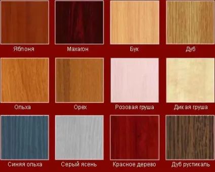 Чим пофарбувати меблі фарбування лакованих, шпонованих, полірованих виробів, відео та фото (меблі) Чим пофарбувати меблі фарбування лакованих, шпонованих, полірованих виробів, відео та фото