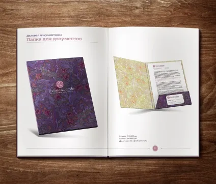 Брендбук (brandbook) - розробка і створення брендбуку, brandbook від компанії neologika branding