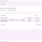 Що це таке, з чим його їдять sprintsite