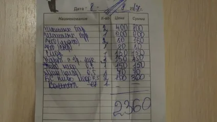 Що може зробити одна людина, блог taksisto, конт