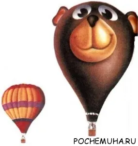 Що таке політ, відповіді на питання (породжує підйомну силу) Що таке політ, відповіді на питання
