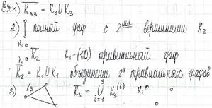 Цикломатичне число графа