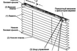 Ремонт вертикальних і горизонтальних жалюзі своїми руками (відео)