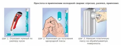 Ремонт вентиля докладна інструкція все про труби (ремонт тече вентиль капає відремонтувати крана перекриває воду руками) Ремонт вентиля докладна інструкція все про труби