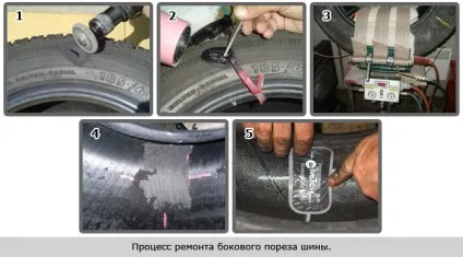 Ремонт бокового порізу шини, як його роблять (шини) Ремонт бокового порізу шини, як його роблять