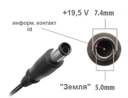 Вирішено ноутбук dell не бачить з (dell) Вирішено ноутбук dell не бачить з