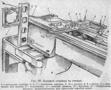 Ремонт напрямних станин токарних верстатів