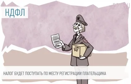 Подвійний відрахування ПДФО