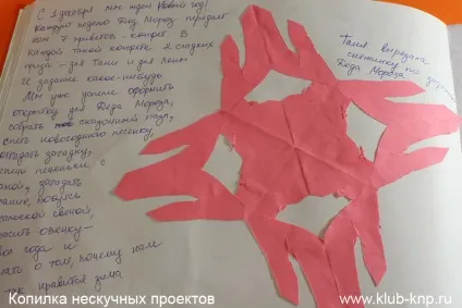 Щоденник мандрівника своїми руками (мандрівника) Щоденник мандрівника своїми руками