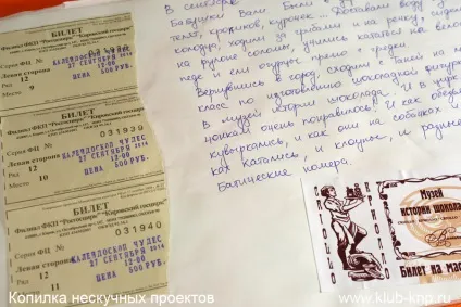 Щоденник мандрівника своїми руками (мандрівника) Щоденник мандрівника своїми руками