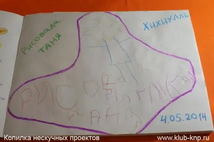 Щоденник мандрівника своїми руками (своїми) Щоденник мандрівника своїми руками