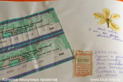 Щоденник мандрівника своїми руками (руками) Щоденник мандрівника своїми руками