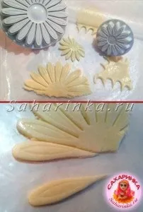 Феї з мастики, майстер-клас - сахарінка