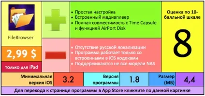 Filebrowser дивимося на ipad кіно з nas або time capsule - проект appstudio (filebrowser) Filebrowser дивимося на ipad кіно з nas або time capsule - проект appstudio