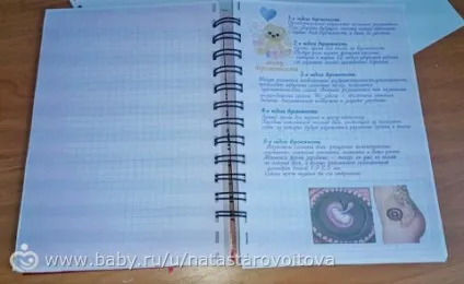 Щоденник для майбутньої мами (для) Щоденник для майбутньої мами