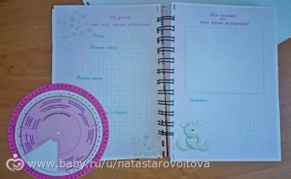 Щоденник для майбутньої мами (майбутньої) Щоденник для майбутньої мами