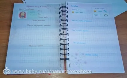 Щоденник для майбутньої мами (щоденник) Щоденник для майбутньої мами