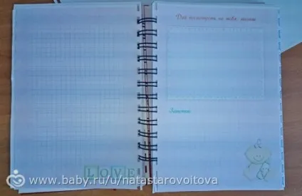 Щоденник для майбутньої мами (мами) Щоденник для майбутньої мами